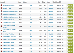 FanDuel Lobby