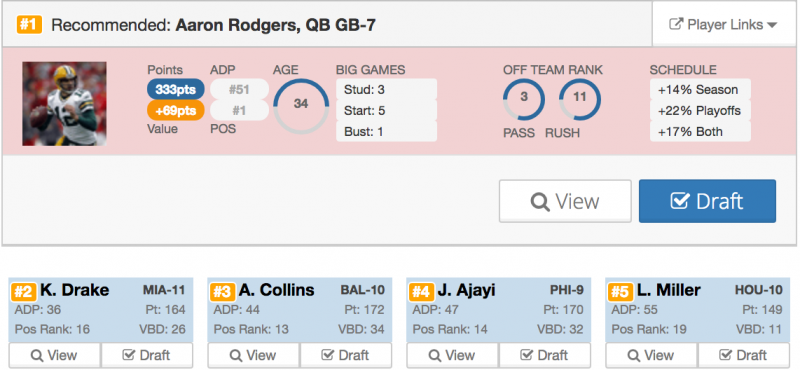 Ravens Depth Chart Espn