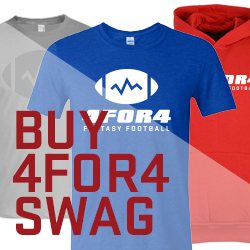 4for4 Swag Store