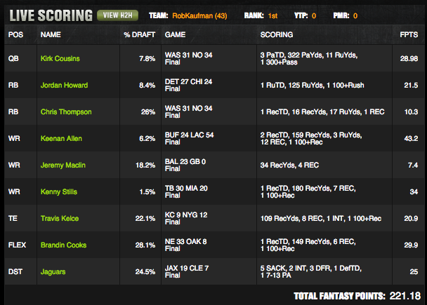 draftkings qb rankings