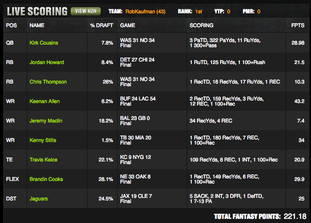 best draftkings lineup week 3