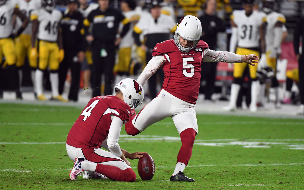 The Kicker Process How to Find Fantasy Football Value 4for4
