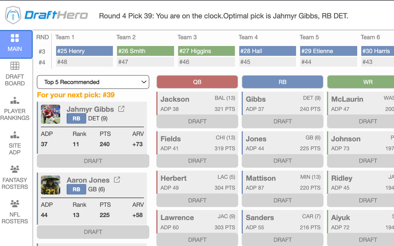 best draft order by position for fantasy football