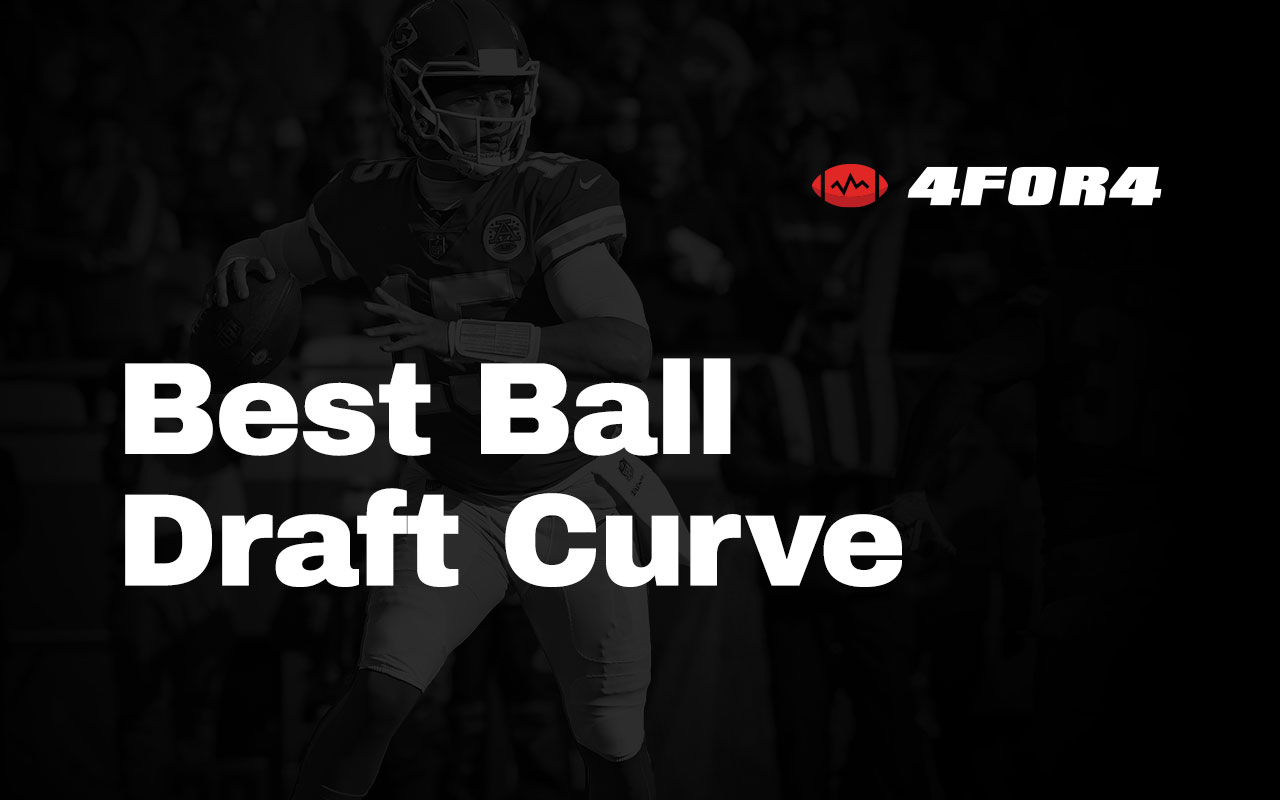 Positional Replacement Value by Draft Round in Fantasy Football - Fantasy  Footballers Podcast