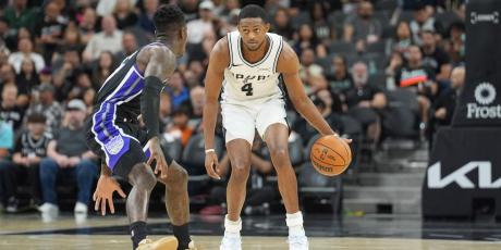 de'aaron fox dribble