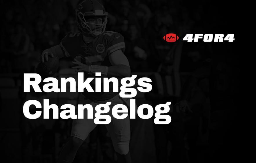 Rankings Changelog (2020)