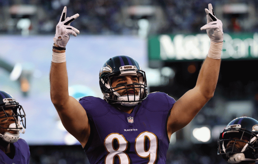 6 Tight End SOS Beneficiaries &amp; Ideal Late-Round Pairings