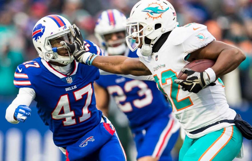 Trader&#039;s Alley: Week 4 Buy Low, Sell High