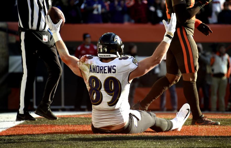 Fanball Best Ball Win Rates Tight Ends 4for4