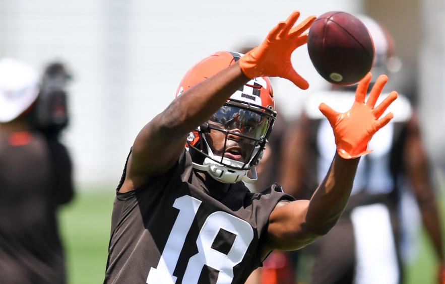 Forecasting 2022 NFL Rookie WR Success: 3-Year Model
