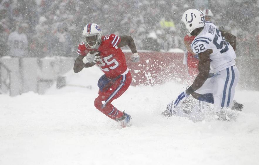 Weather Effects and Fantasy Football, Part 3