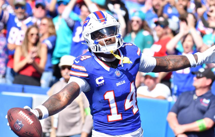 2023 Breakout Receiver Model: Week 15