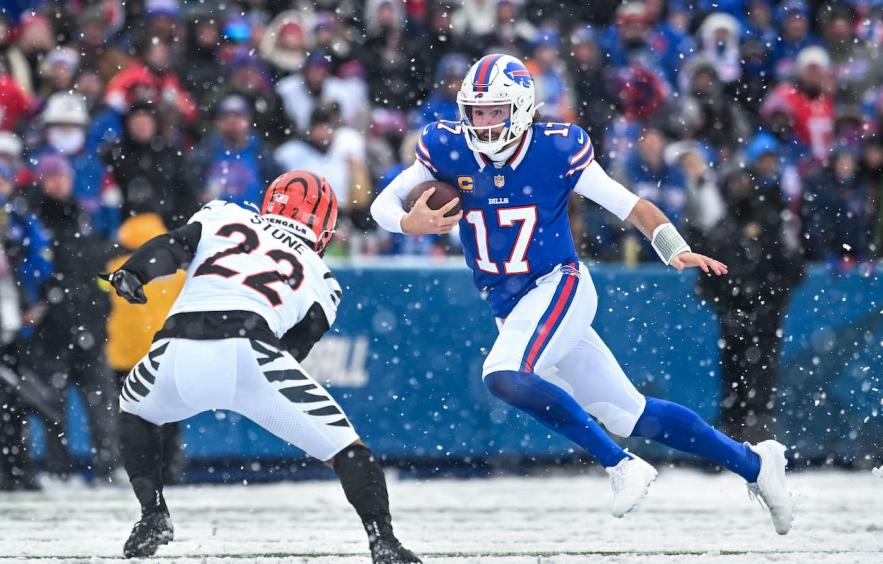 The Ultimate Underdog Playoff Best Ball Guide