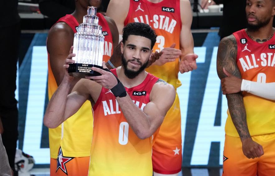 BetMGM Promo Code: Bet $5, Score $150 for NCAAB, NBA All Star Weekend