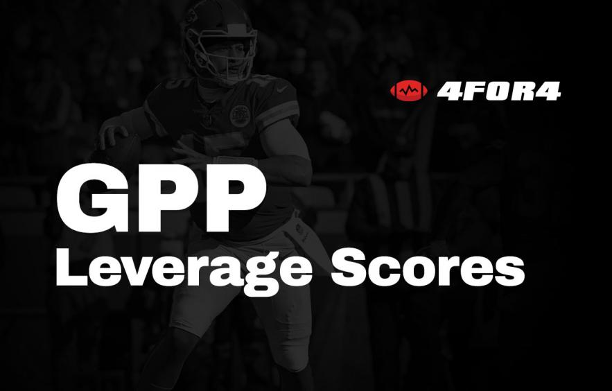 GPP Leverage Scores: Balancing Value with Ownership in DFS