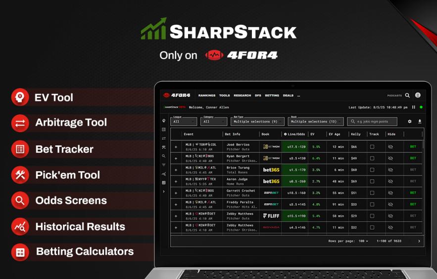 SharpStack Walkthrough: Plus EV, Arbitrage, and Pick&#039;em Tools