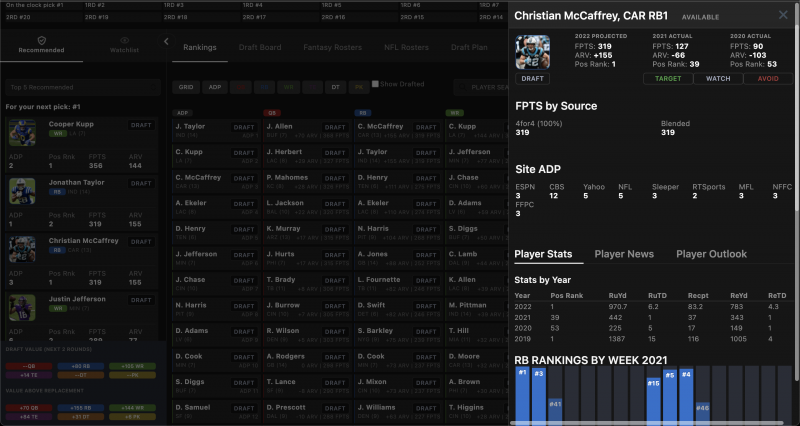 Favorite Fantasy Football picks in the first 10 rounds