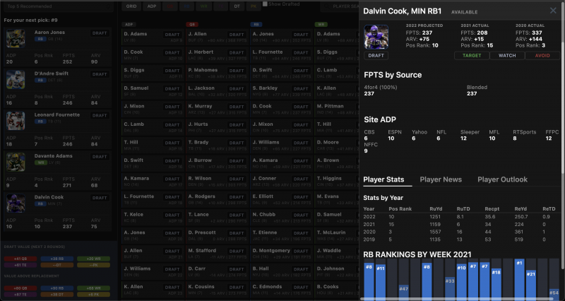 12 team ppr cheat sheet
