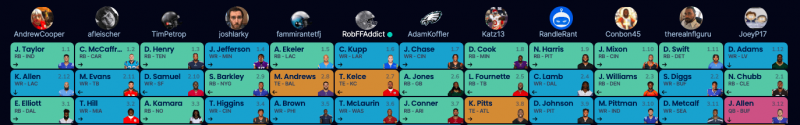 14 team mock draft 2022