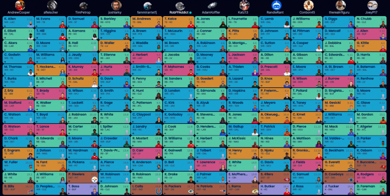 superflex mock draft results 2021 superflex mock draft results 2021