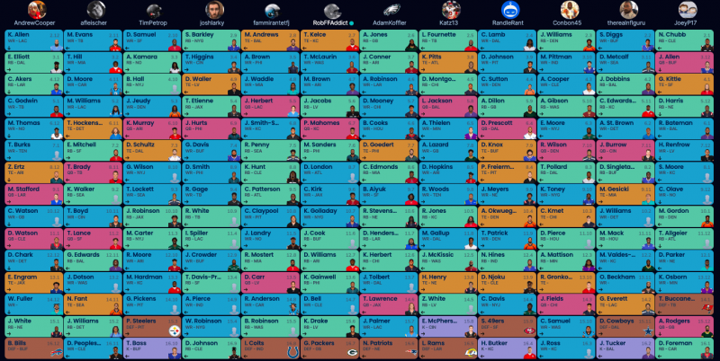 non ppr draft rankings