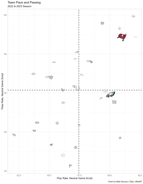 monday night fanduel picks