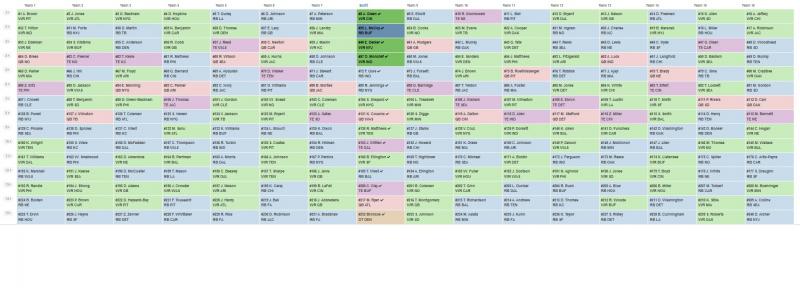 16 team mock draft