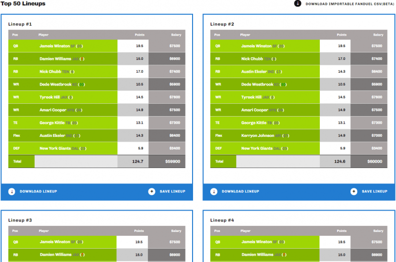 NFL Lineup Optimizer, Daily Fantasy Sports (DFS)