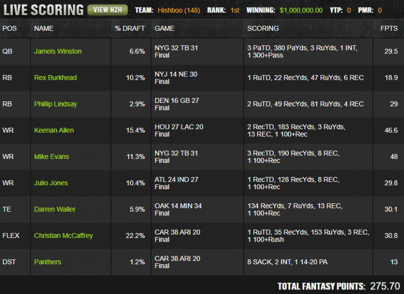 draft kings line up week 3