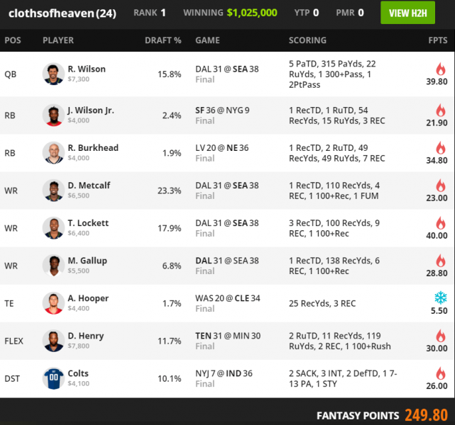 Week 3 NFL DFS GPP Stacks for FanDuel, DraftKings