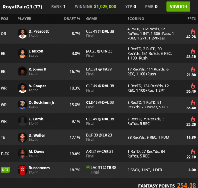draftkings nfl scoring