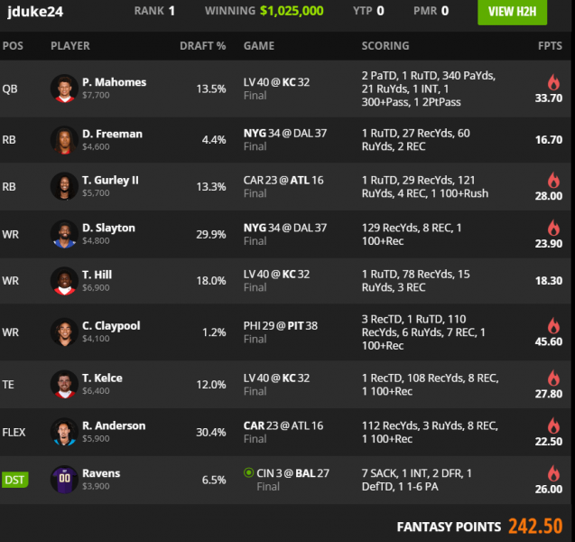 Best NFL DFS Stacks, Week 5: Lineup Picks for DraftKings & FanDuel