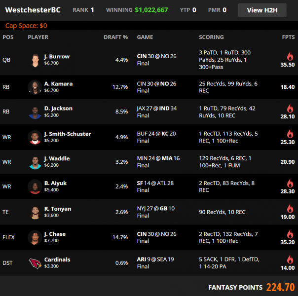 dfs week 6 fanduel