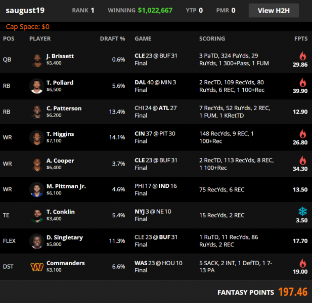 best dfs plays week 11