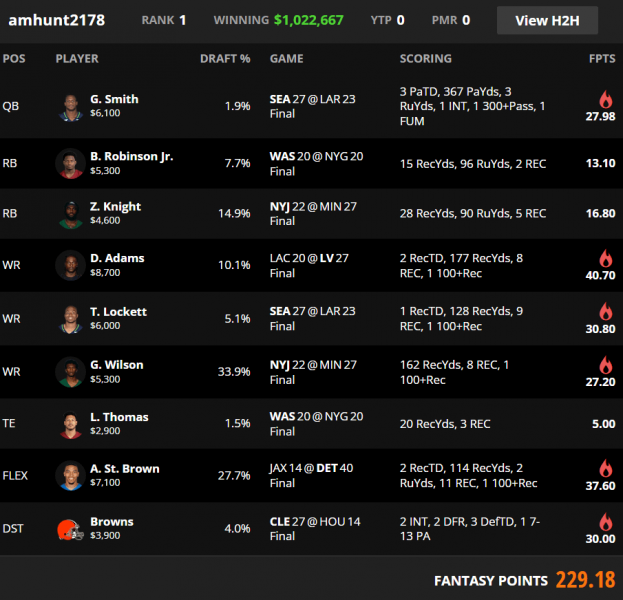 week 13 fanduel