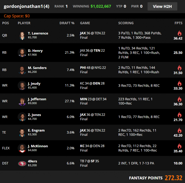 draftkings week 2 millionaire lineup