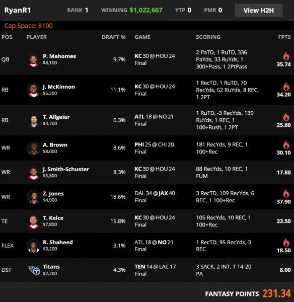 draftkings thursday night lineup