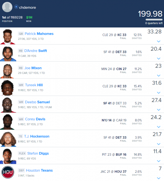 draftkings lineup nfl week 1