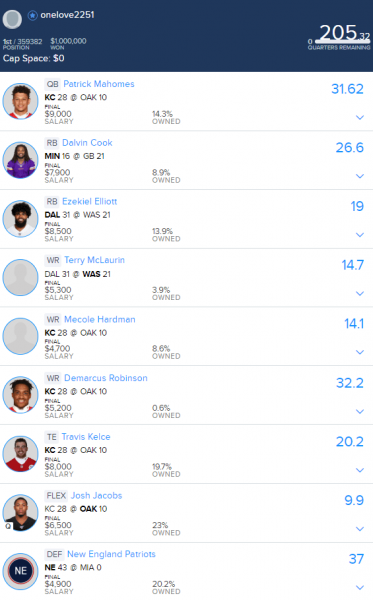 TJ's #Taek: Week 2 NFL DFS GPP Recap