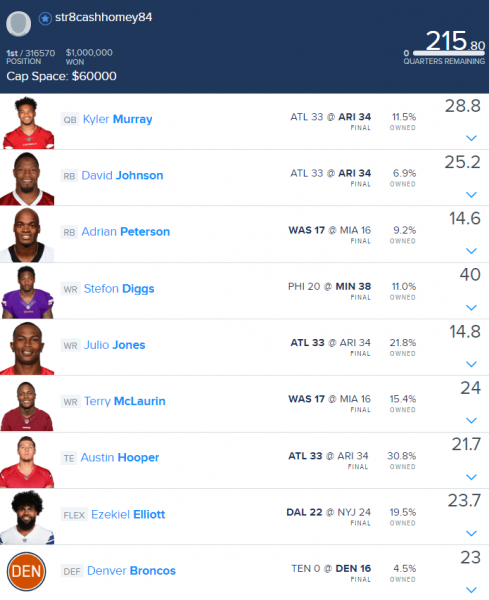 TJ's #Taek: Week 6 NFL DFS Recap