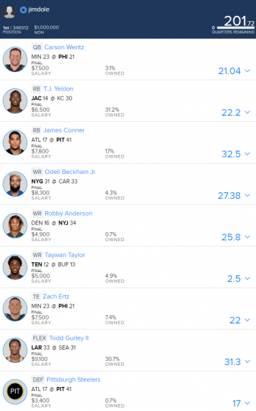 week 5 fanduel lineup