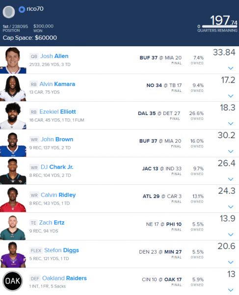 TJ's #Taek: Week 11 NFL DFS Recap
