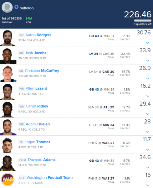 Nfl on sale fanduel picks