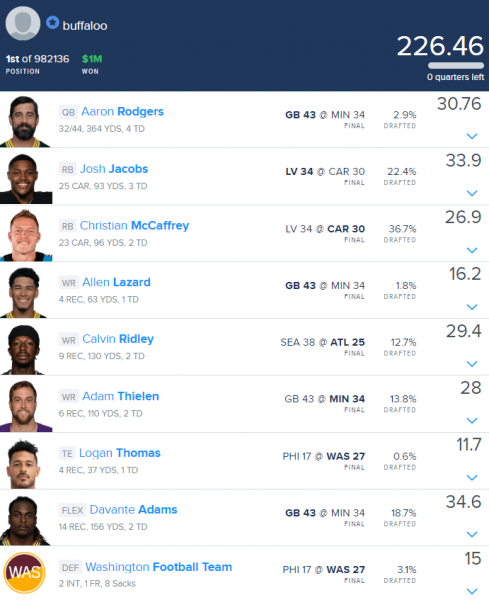 fanduel week 1 lineup