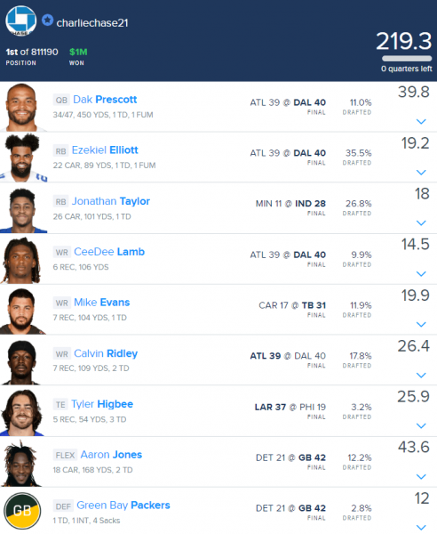 fanduel nfl week 2 lineup