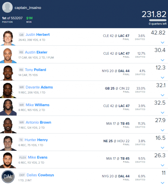 fanduel week 5