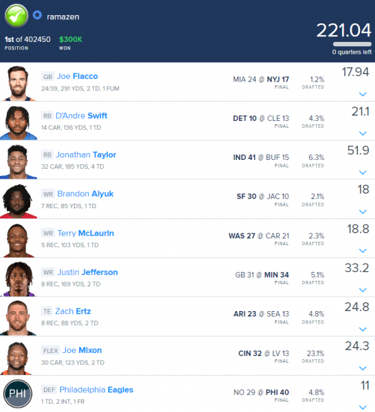 nfl week 11 fanduel