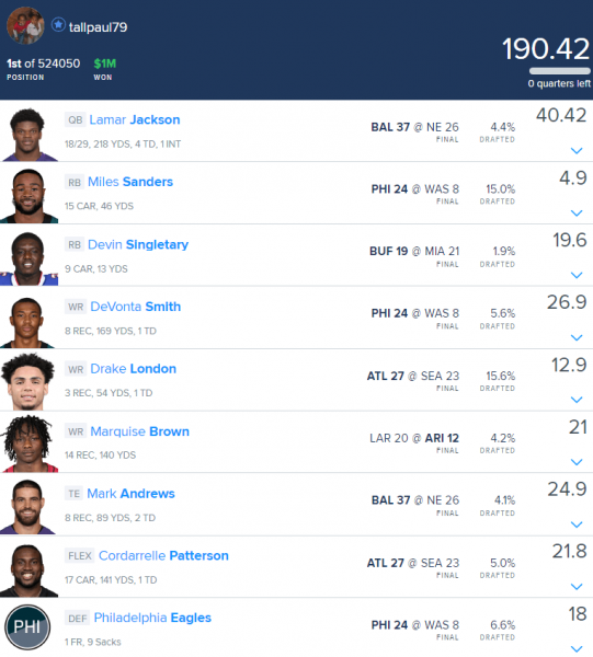 fanduel perfect lineup nfl week 3
