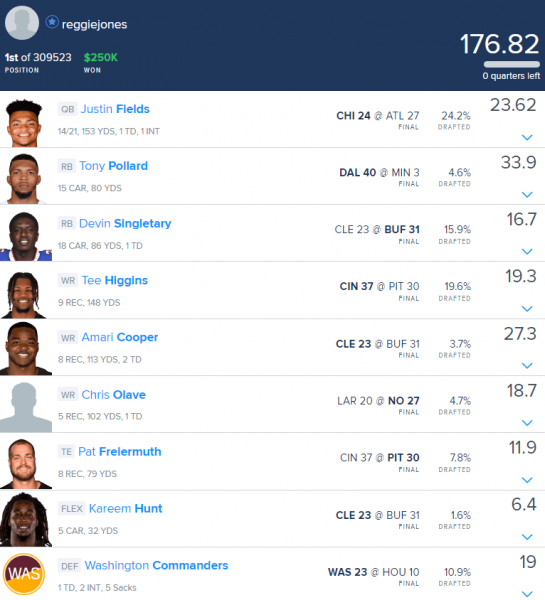 best dfs lineup week 11