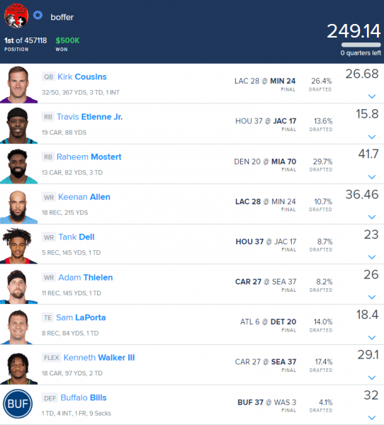 Fanduel Week 3 2025 Suzy Elfrieda